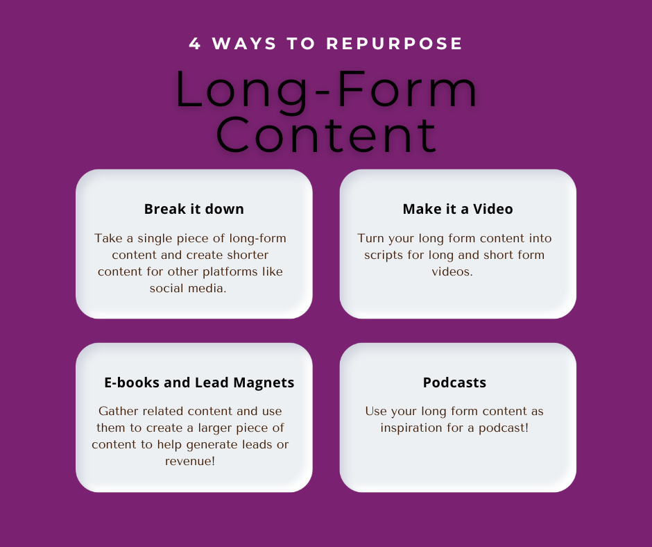 4 Ways to Repurpose Long-Form Content

Break it down -Take a single piece of long-form
content and create shorter content for other platforms like social media.
Make it a Video - Turn your long form content into scripts for long and short form videos.
E-books and Lead Magnets - Gather related content and use them to create a larger piece of content to help generate leads or revenue!
Podcasts - Use your long form content as inspiration for a podcast!
